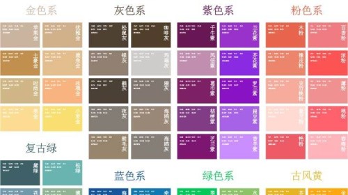 Wie passt man die Farben beim Albumdesign an?
