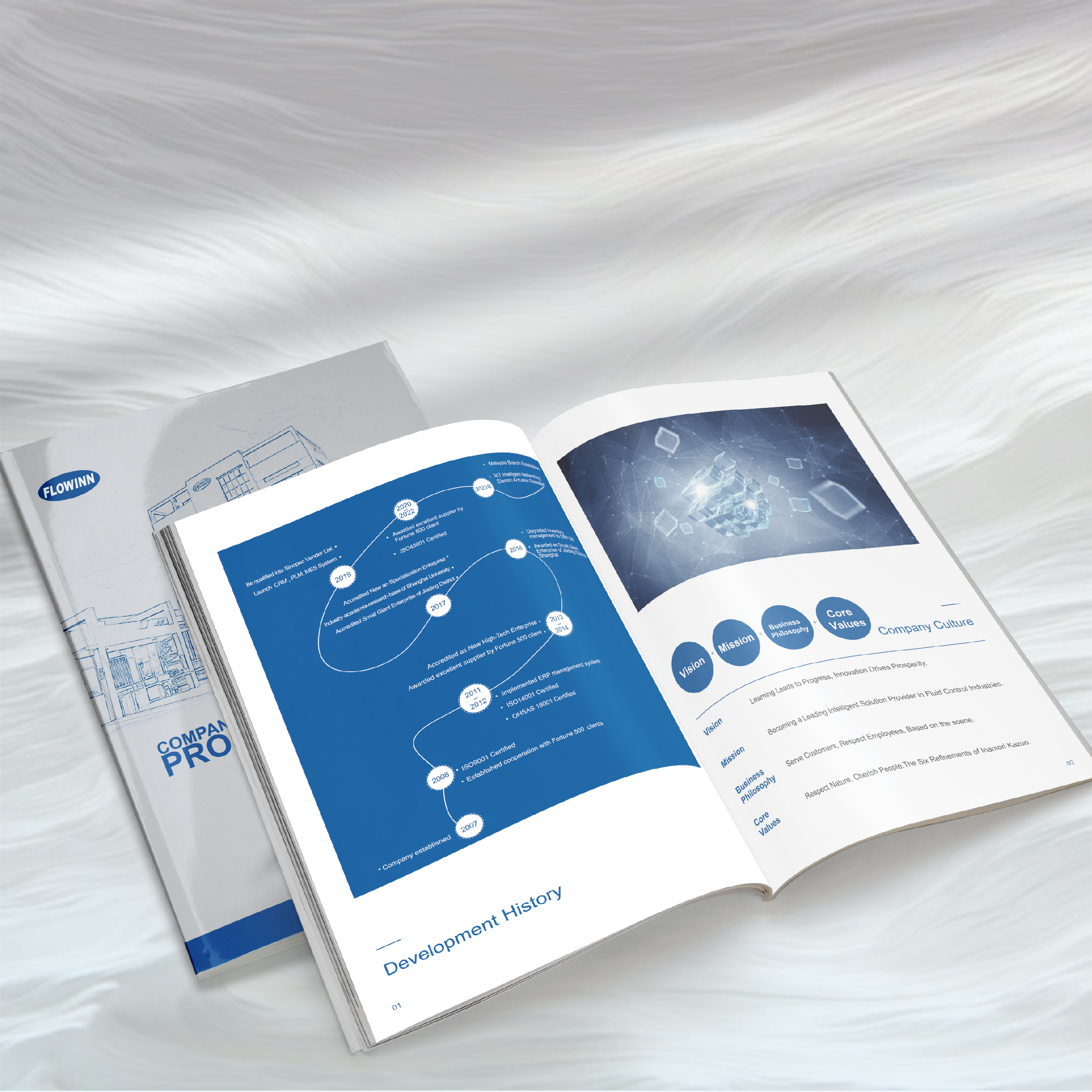 Ventilproduktbroschüre Design 